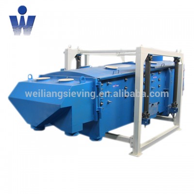 gyratory sieve machine vibrating screen for mixed dry mortars,gravel,crushed stones