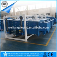 China mining industry polymers vibration sieve screening equipment