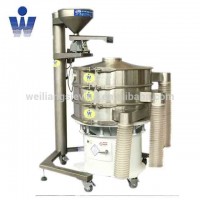 Henna Weiliang exported industrial sieve shaker vibrating sieve