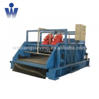 Xinxiang manufacturers mud slurry sieve fluids shale shaker screen