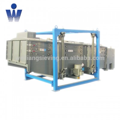 sweco type sand screener for sand screening plant