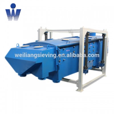 Xinxiang Weiliang energy saving stainless steel FYBS gyratory separator