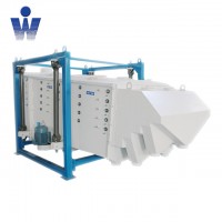 China Weiliang factory FYBS square hanging type vibratory screener sieve sifter machine for sand/salt