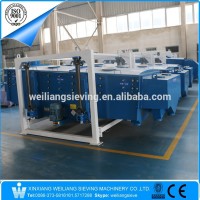 China Weiliang FYBS style 2-5mm organic fertilizer urea gyratory screen sieve sifter machine